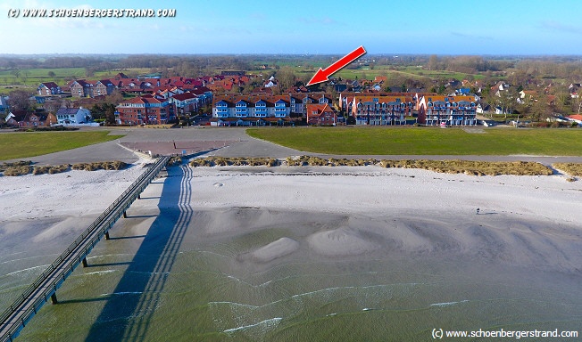 Blick von der Ostsee