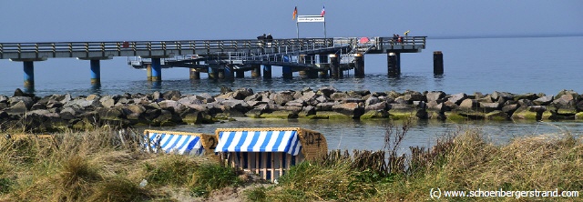 Schönberger Strand A bis Z