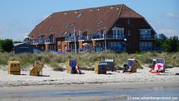 Blick von der Ostsee