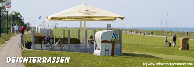 Die Deichterrassen am Schönberger Strand