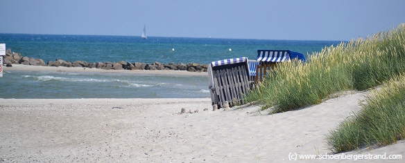 Strand in Kalifornien an der Ostsee